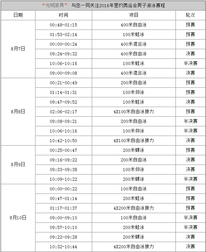 光明家具与您一起关注2016奥运会赛事