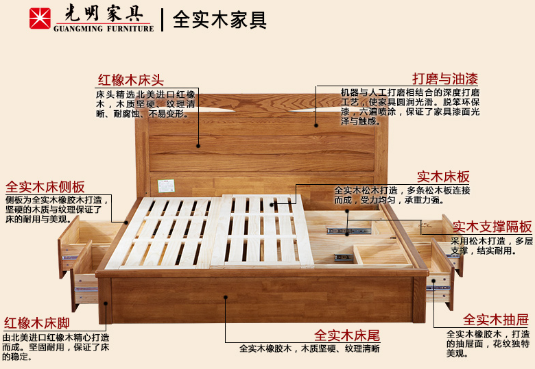 真实木家具与假实木家具有何区别？