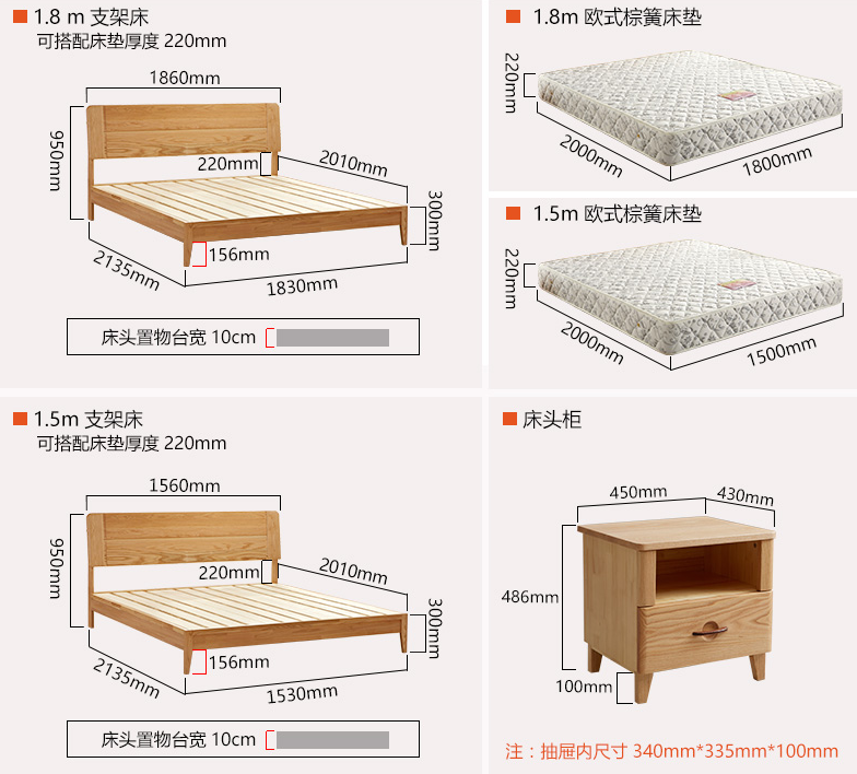 实木床、布艺床、板式床都分为箱体床和架子床，箱体床和架子床哪个好呢？