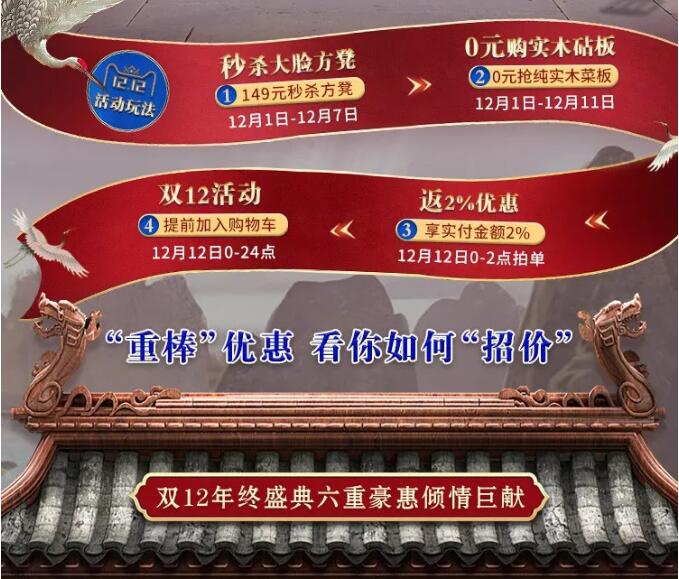 双12和双11有什么不一样的，实木家具应该在什么时候购买