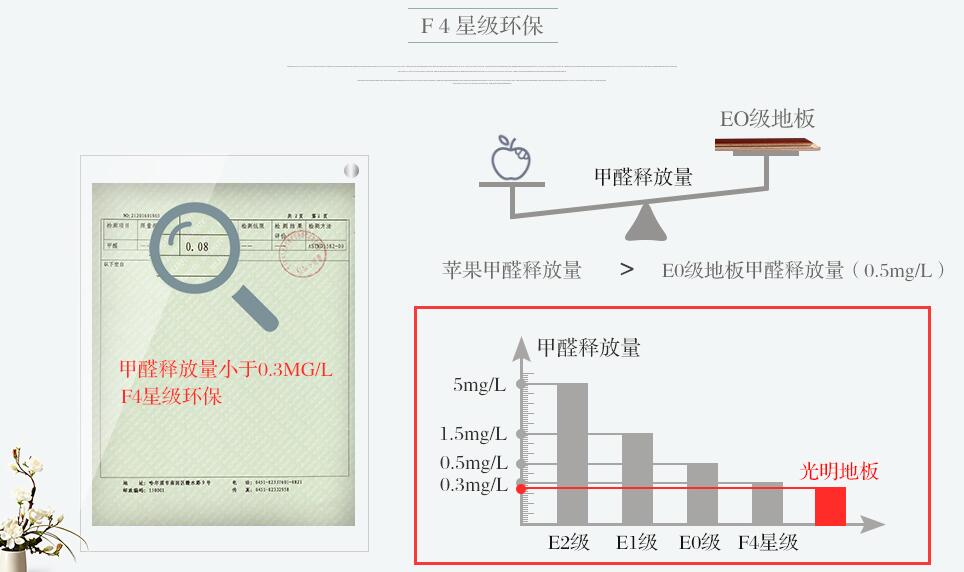 实木地板为什么深受广大业主喜爱不已？看了才明白！