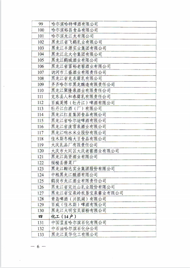 光明家具荣登龙江老字号企业名单