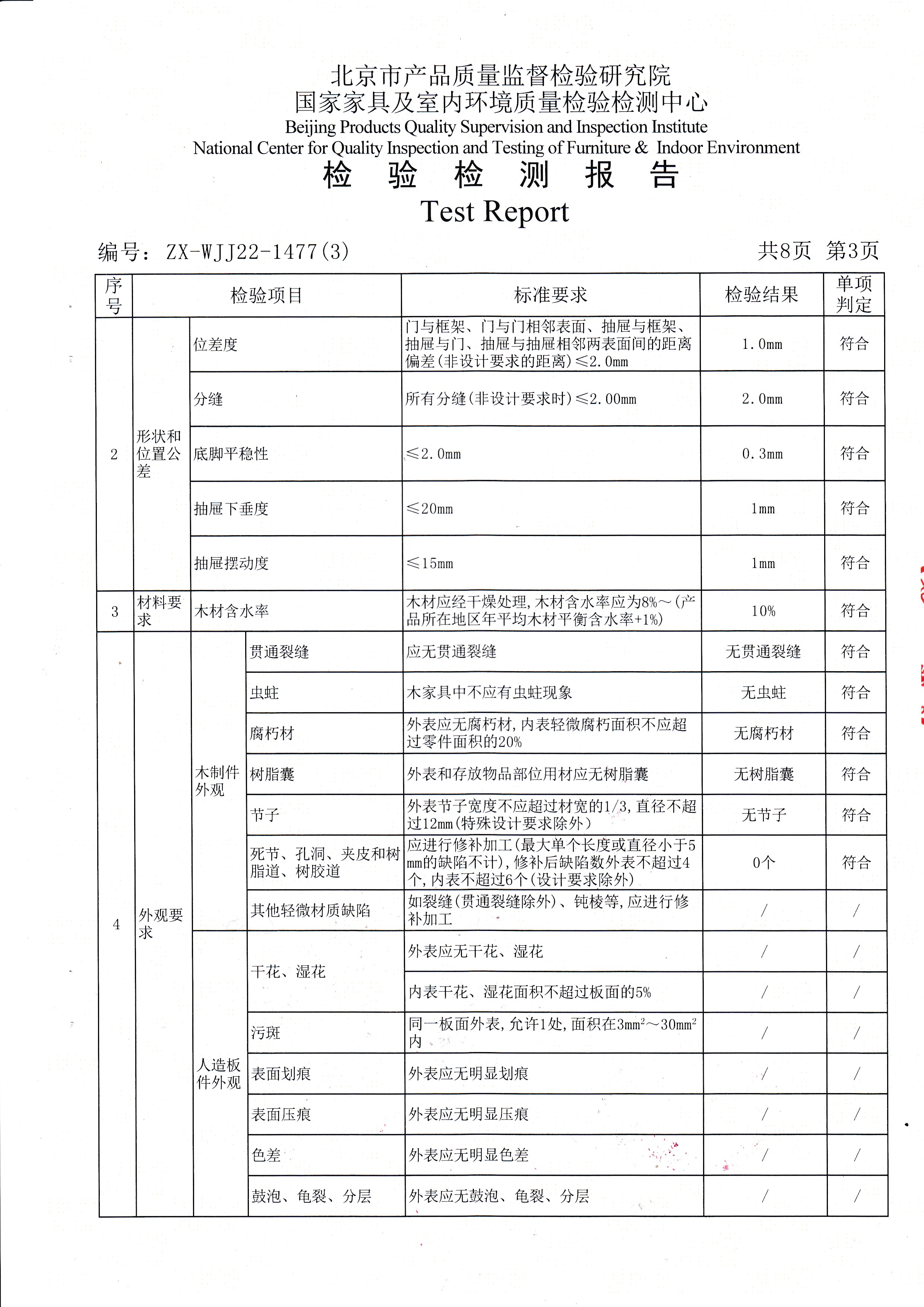 光明家具检验报告