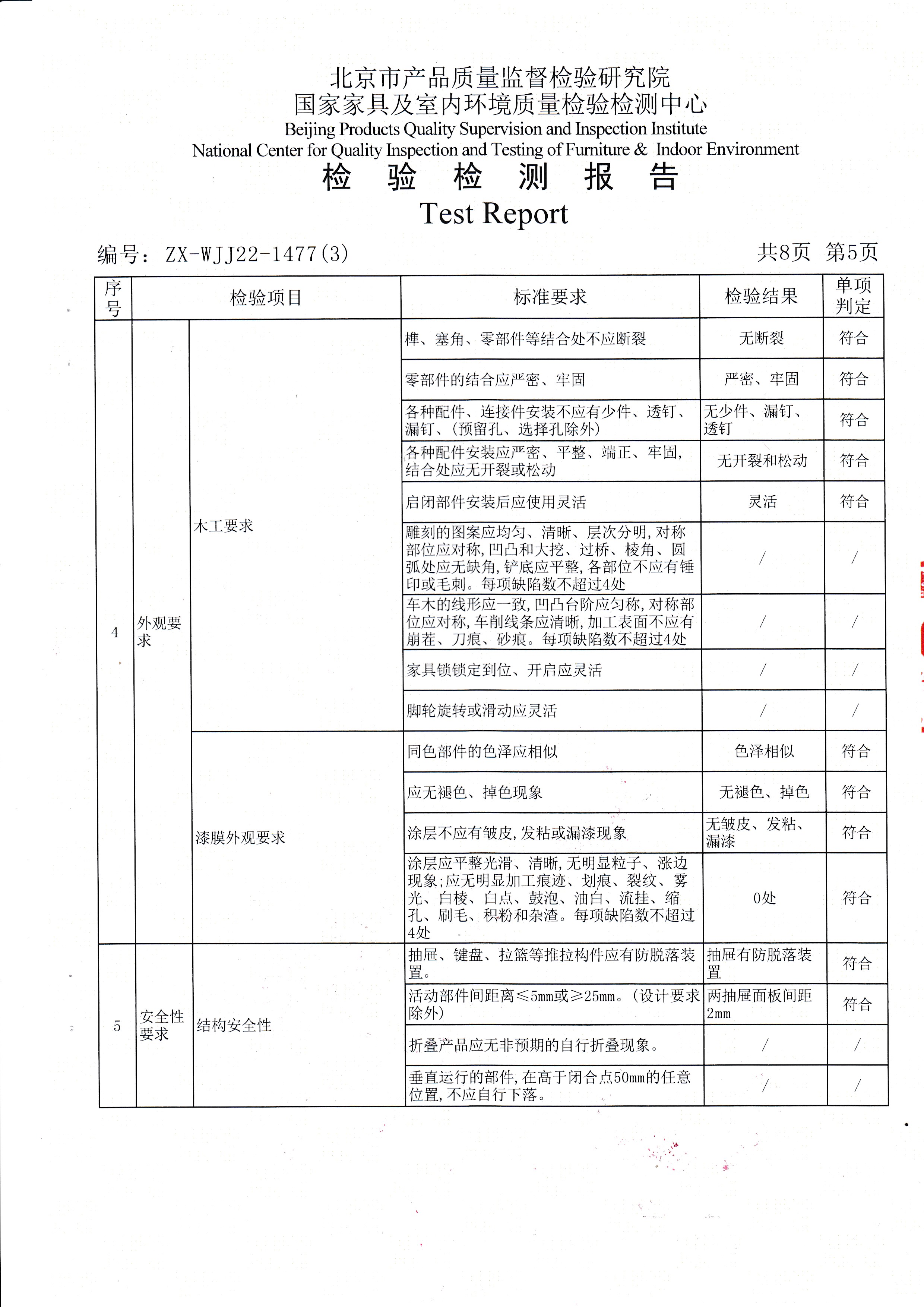 光明家具检验报告