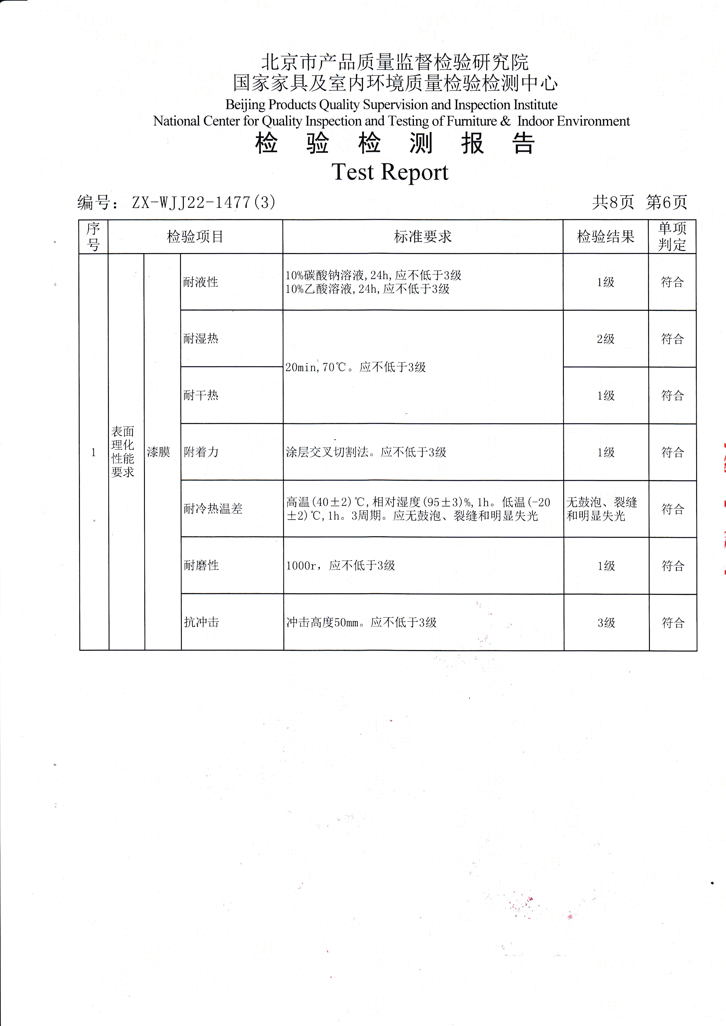 光明家具检验报告